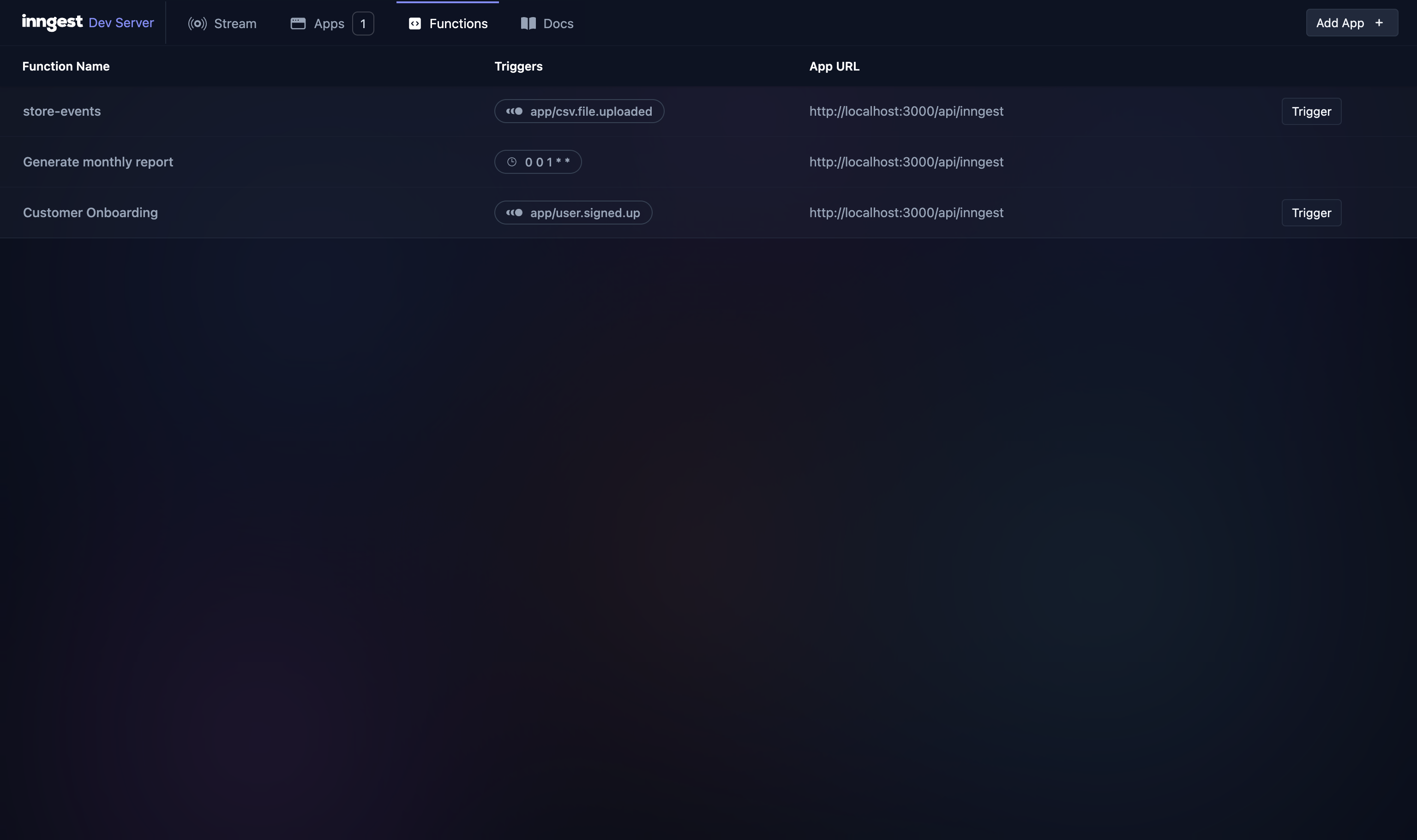 Screenshot of the Inngest Dev Server interface showing three functions listed under the 'Functions' tab. The functions are: 'store-events,' 'Generate monthly report,' and 'Customer Onboarding,' each with their respective triggers and App URLs.